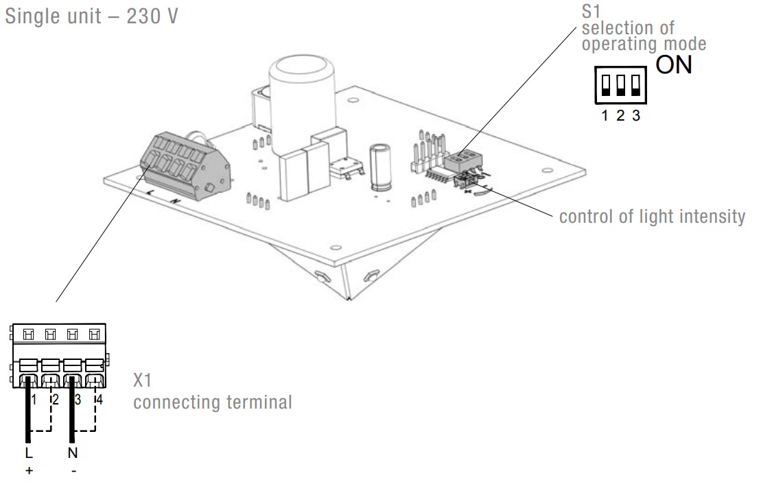QUADRO LED HI 90-253 AC AM