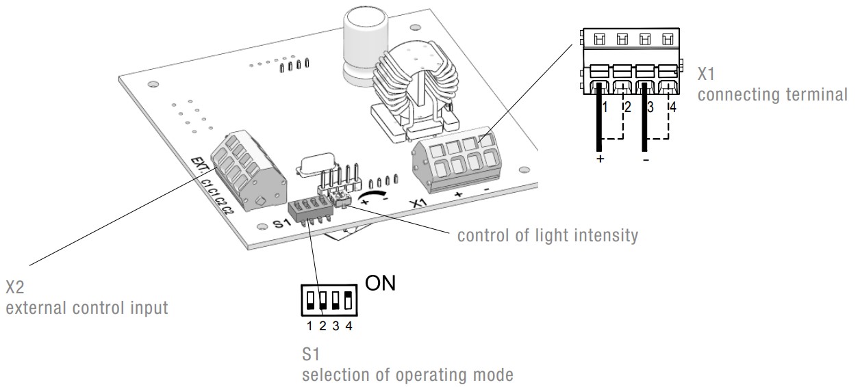 QUADRO LED-HI-3G/3D LV YE