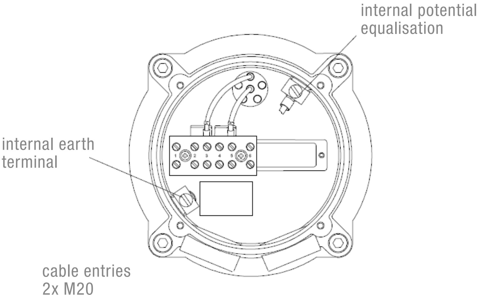 BExB G05-E-P 230V AC AM