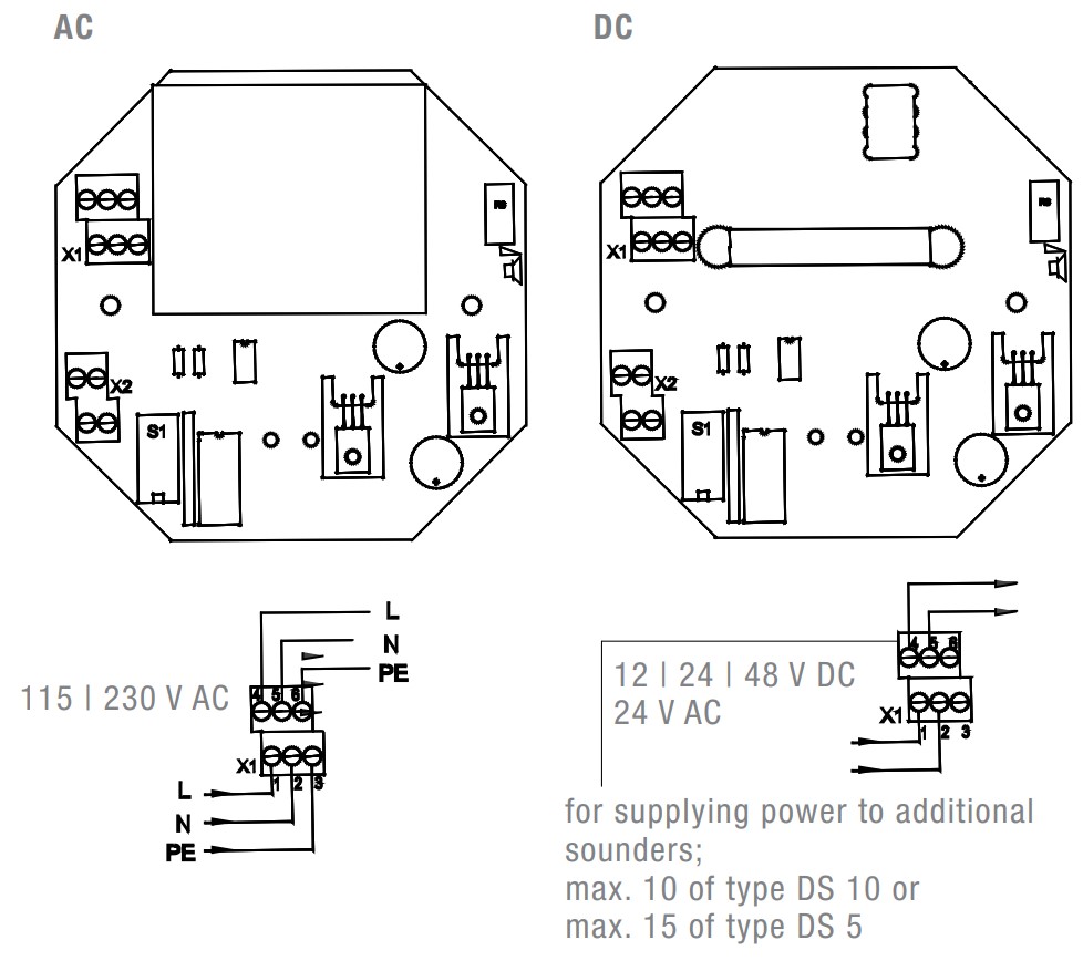 DSF 5 115 AC RD