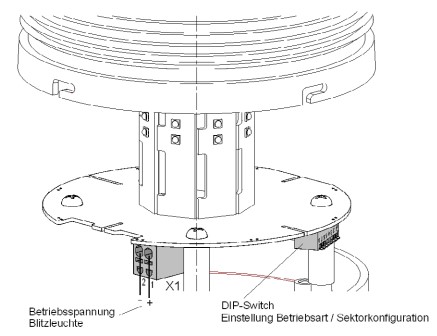 PMF LED-HI 24 DC RD