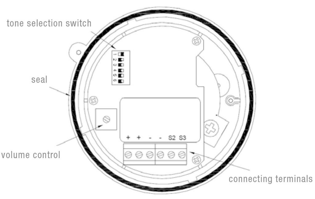 IS-mA1 24 DC ATEX