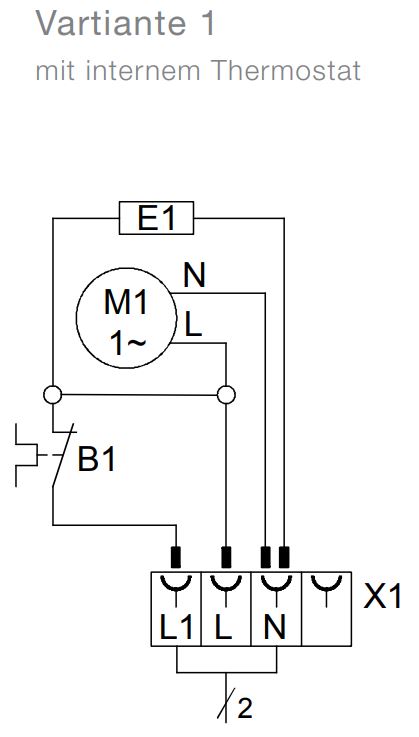 PFH-T 200 230V