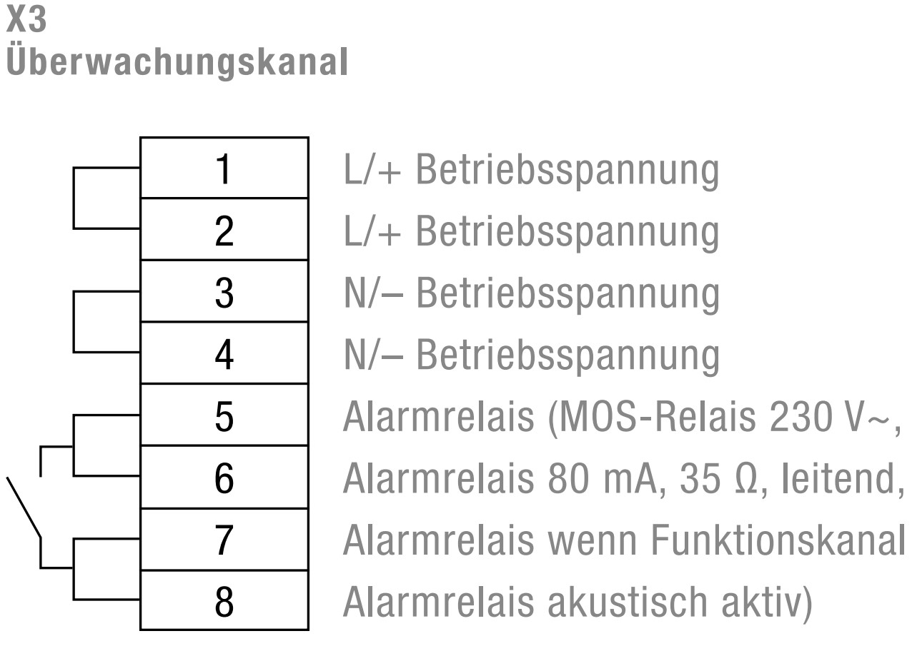 DS 10-SIL 24 DC