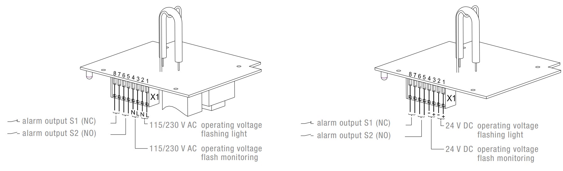 QUADRO F12-SIL 24 DC AM