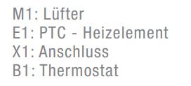 PFH-T 200 230V