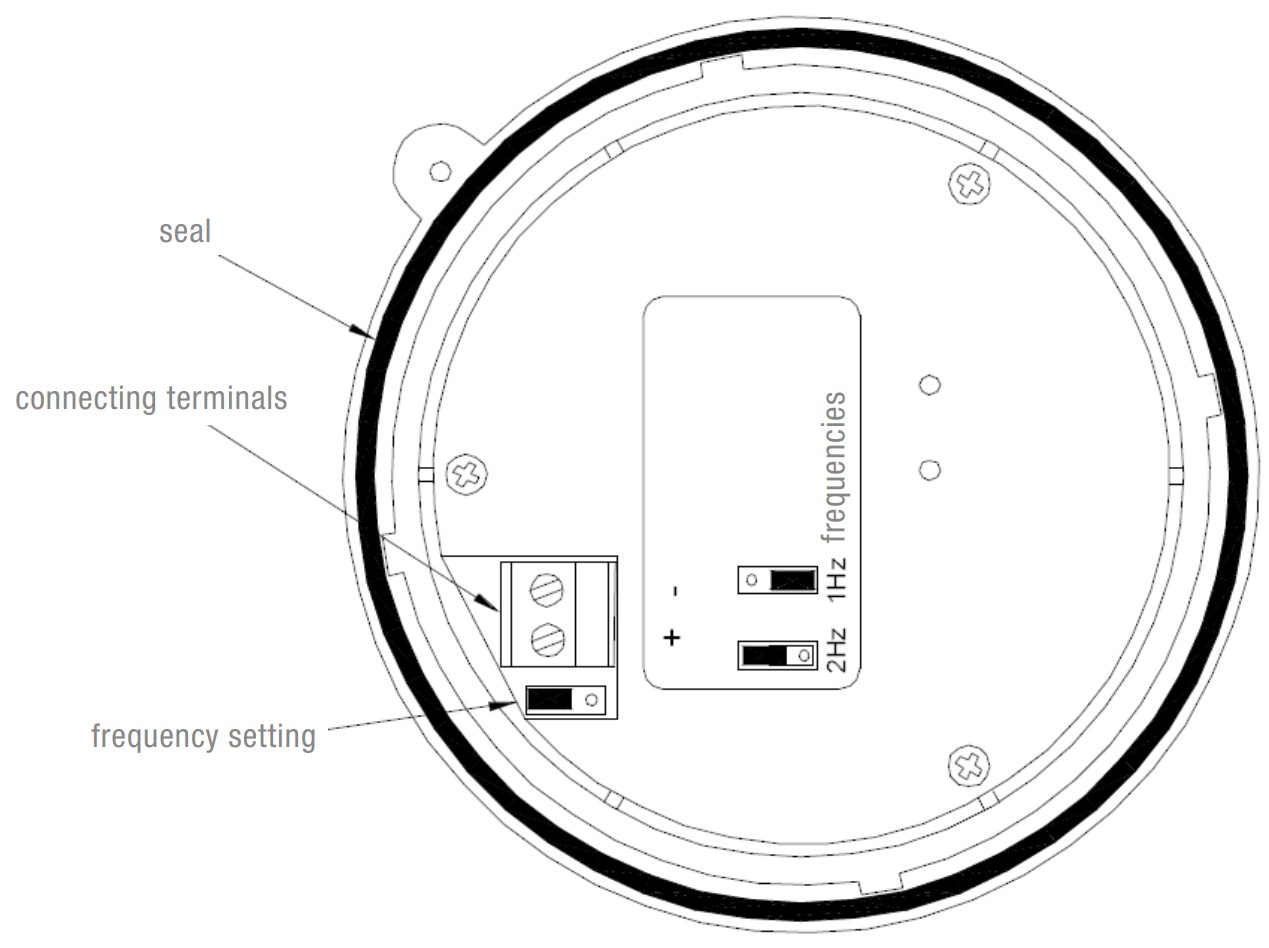 IS-mB1 24 DC AM ATEX