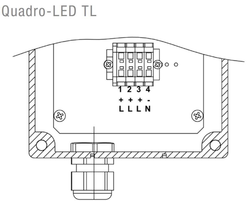 QUADRO-LED-TL RD YE GN HV