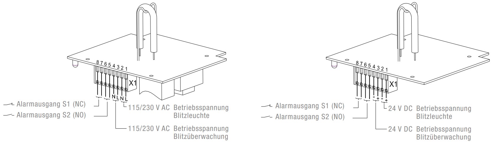 QUADRO F12-SIL 24 DC AM
