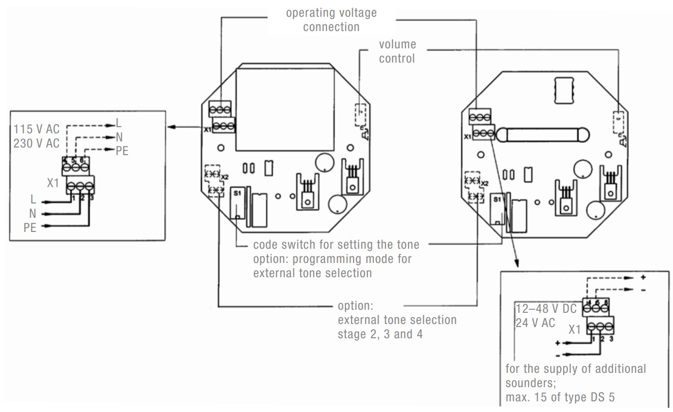 DS 5-DN 24 DC
