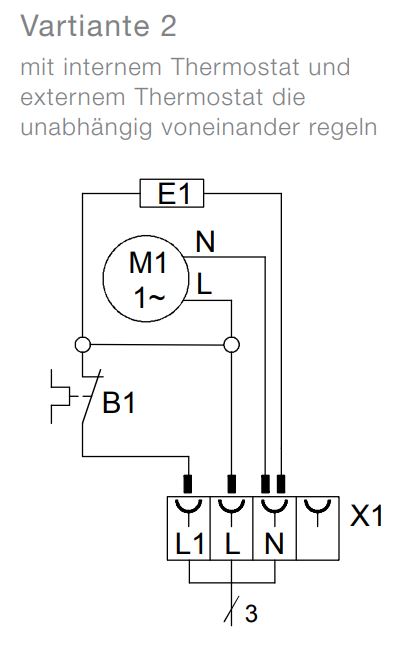 PFH-T 200 230V