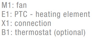 PFH 800 115V