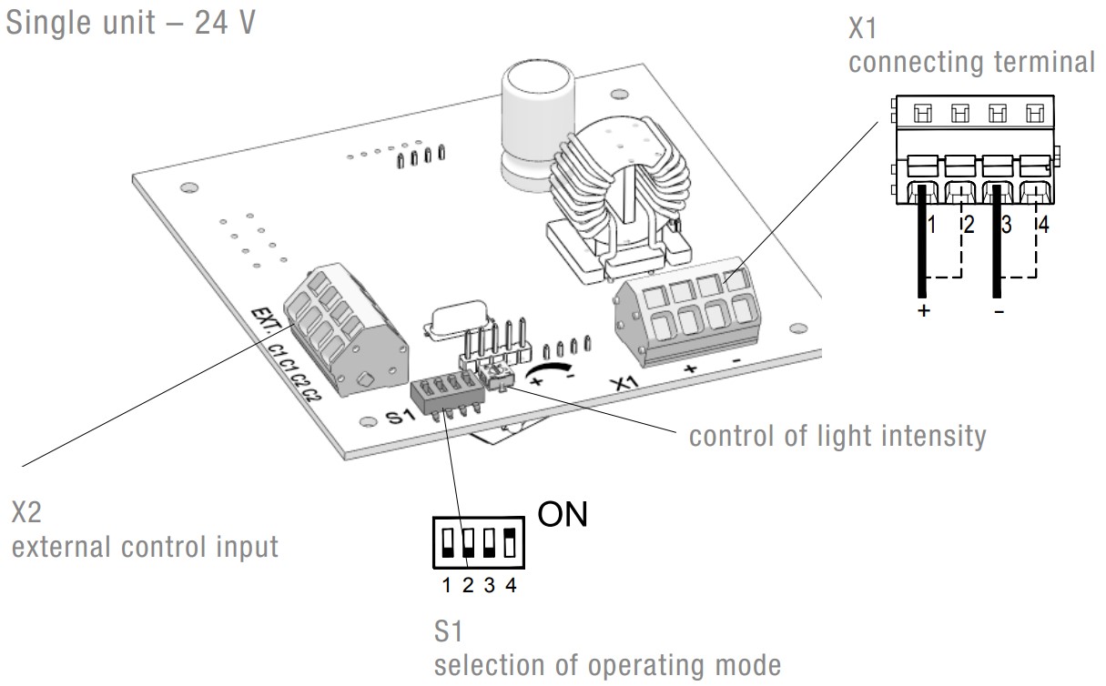 QUADRO LED HI DC RD