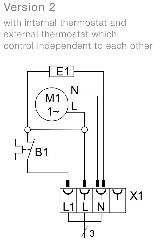 PFH-T 200 230V